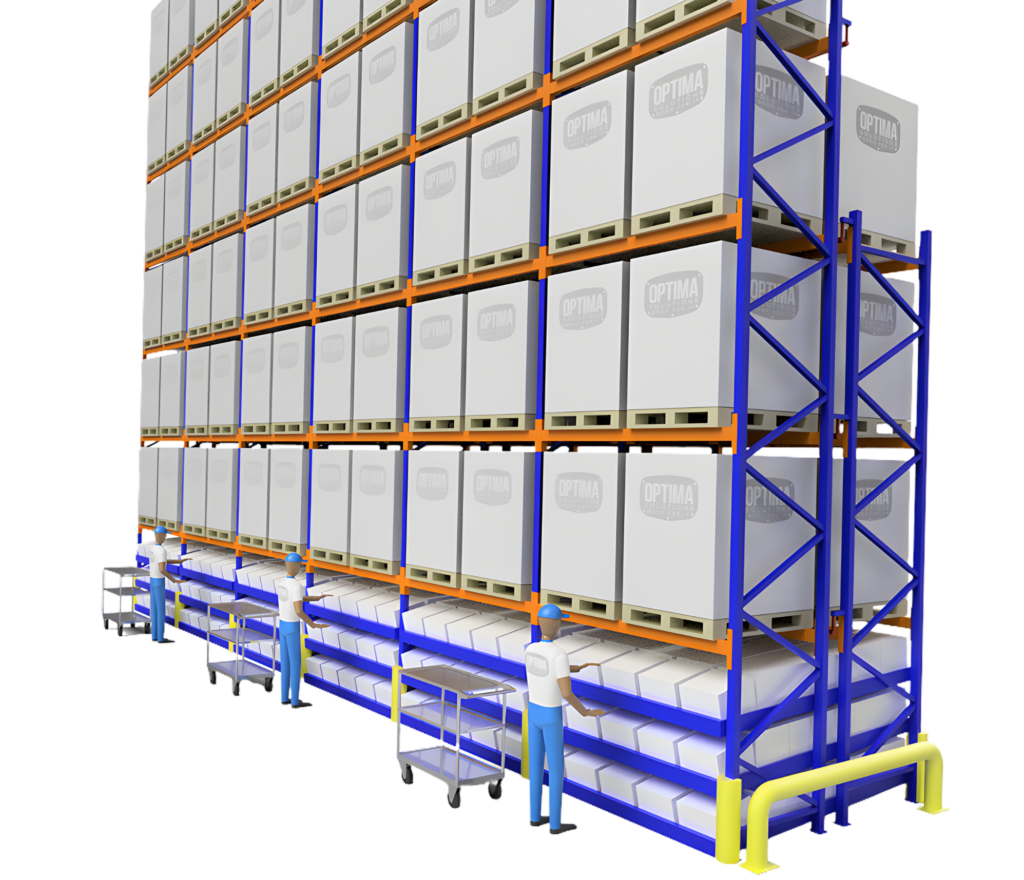 Packing Storage System Optima Storage Solutions | Specialist Warehouse Services
